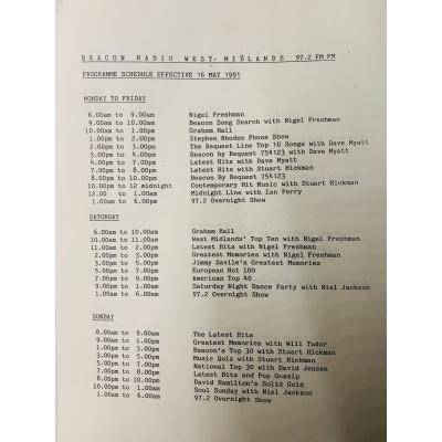 Merch Image List