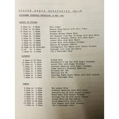 Merch Image List