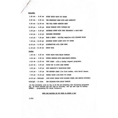 Merch Image List
