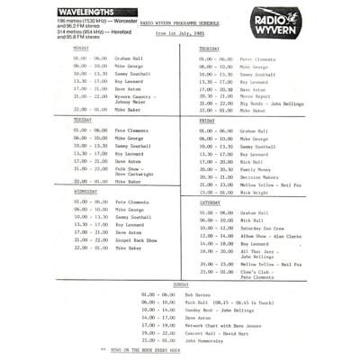 Merch Image List