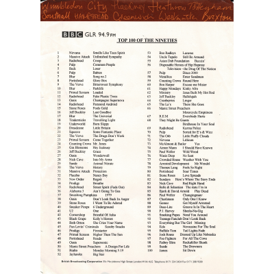 Merch Image List