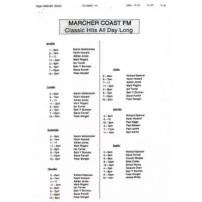 Merch Image List