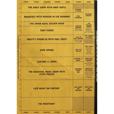 Merch Image List