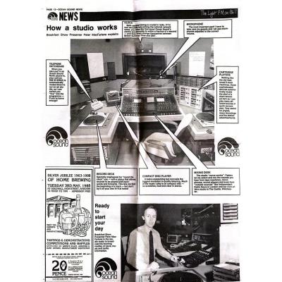 Merch Image List