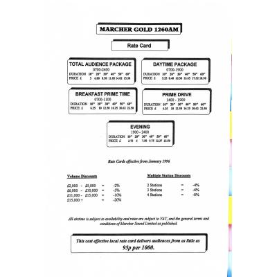 Merch Image List
