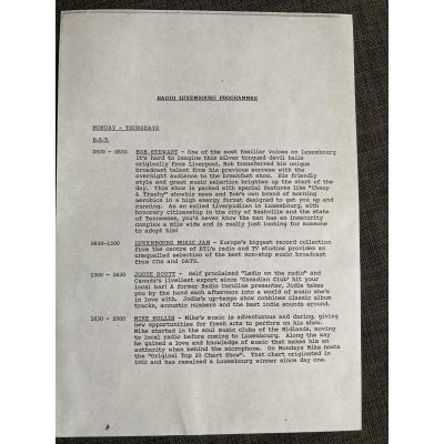 Merch Image List