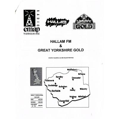 Merch Image List