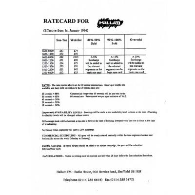 Merch Image List