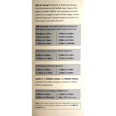 Merch Image List