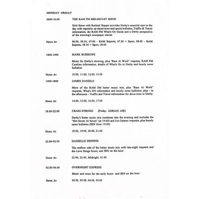 Merch Image List