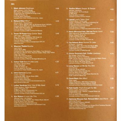 Merch Image List