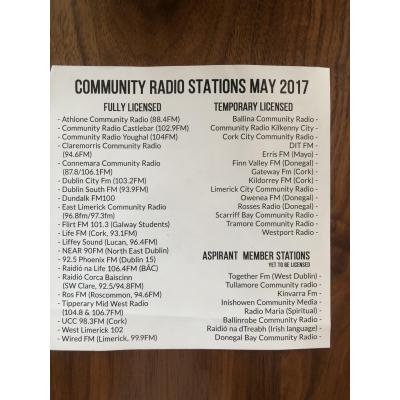 Merch Image List