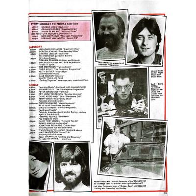 Merch Image List