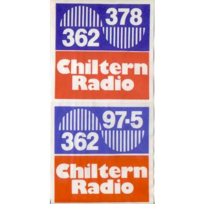 Merch Image List