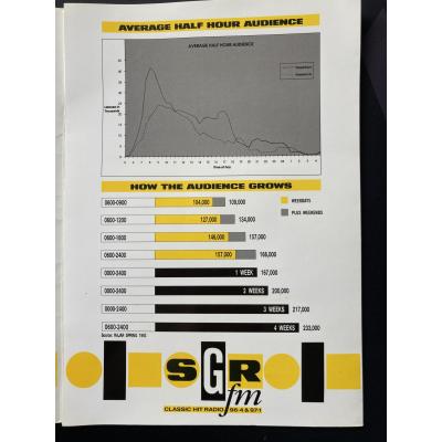 Merch Image List