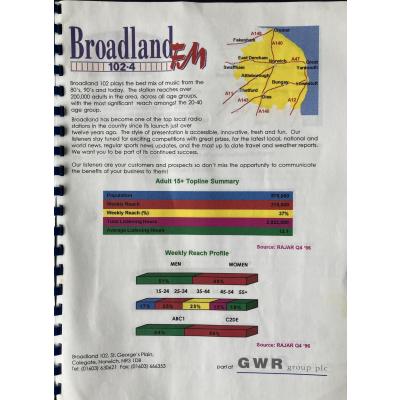 Merch Image List