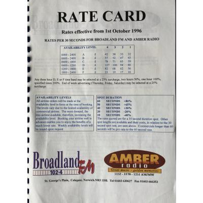 Merch Image List